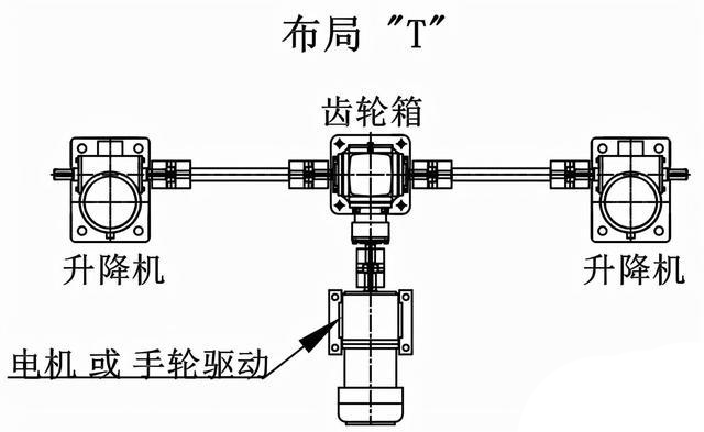 二台丝杆升降台机构