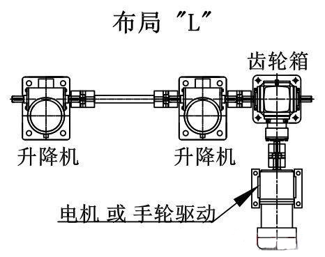 二台丝杆升降台机构