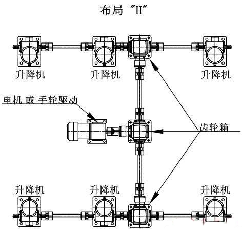 六台丝杆升降台机构