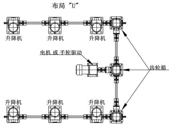 六台丝杆升降台机构